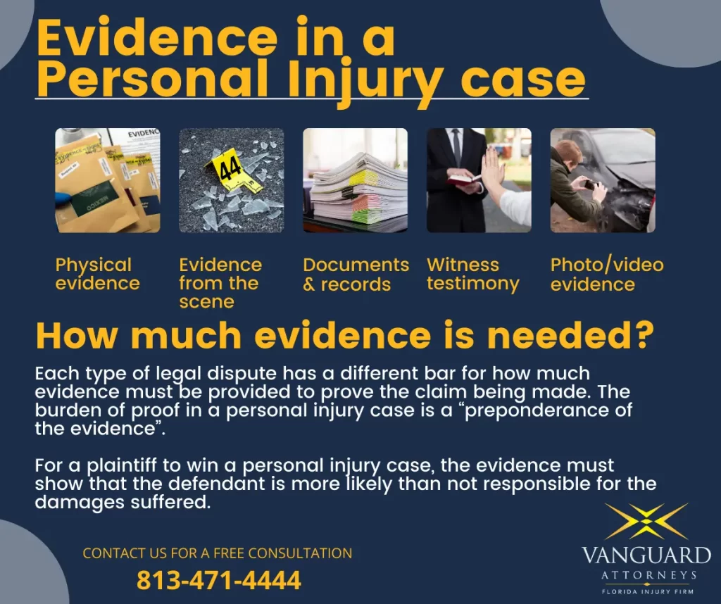 Personal injury case evidence infographic