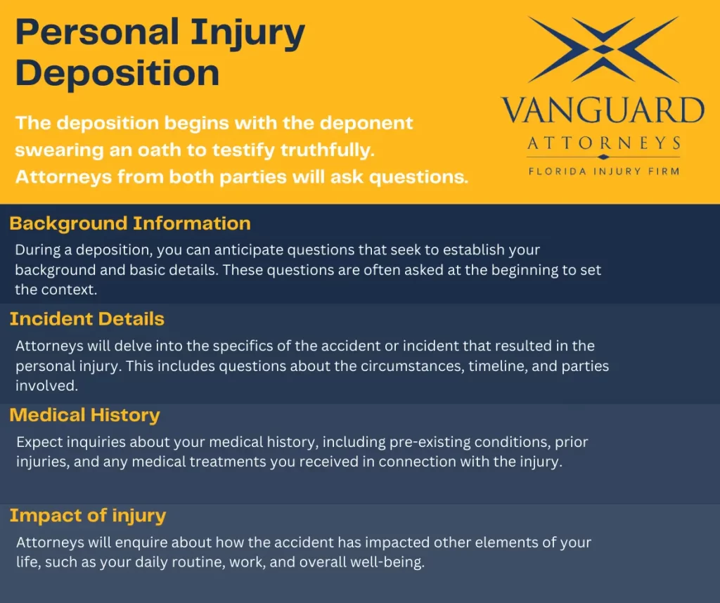 Personal injury deposition infographic